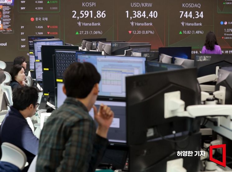 [Photo] Domestic Stock Market Starts Higher After US Interest Rate Cut Announcement