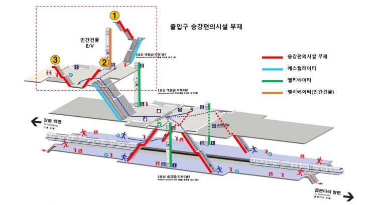 길동역 승강편의시설 현황. 강동구 제공.