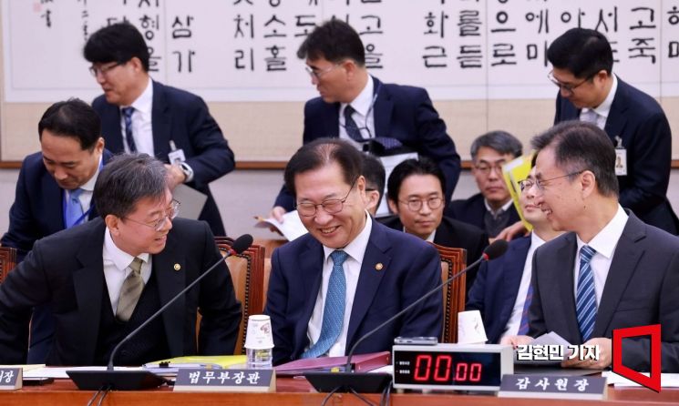 [Photo] 'Relaxed Despite Budget Cut Crisis?'