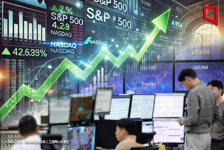 [뉴욕증시]S&P500·나스닥 또 최고치…트럼프 랠리에, 금리인하 순풍