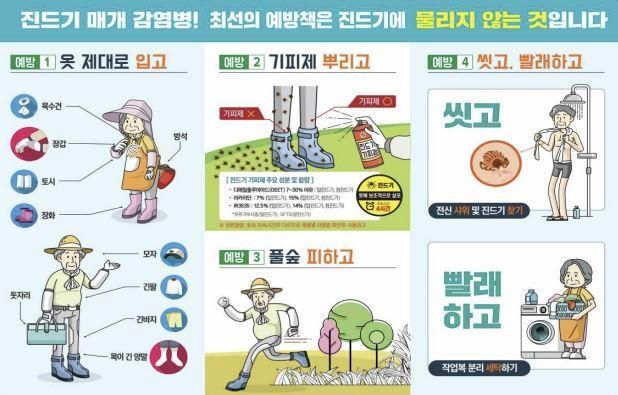 '발열·오한·근육통' 감기 아니었네…459명으로 급증한 '이 병'