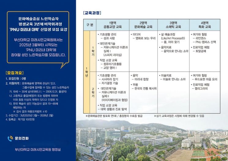 부산대, 성인 느린학습자 맞춤형 교육 ‘PNU 미리내대학’ 신입생 모집