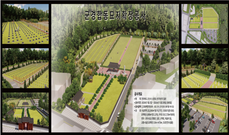 군산시, 군경합동묘지 확장 공사 '잰걸음'