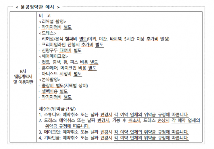 공정위 "깜깜이 추가금·과다 위약금 '스드메 갑질' 약관 바꿔라"