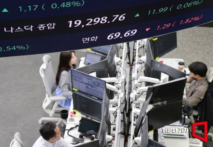 [유럽개장]장 초반 상승세…英FTSE 0.34%↑