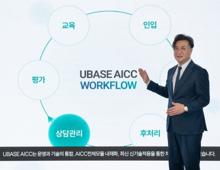 AICC 개발한 유베이스 "상담사 수 20년 후 18만→5만명 된다"(종합)  