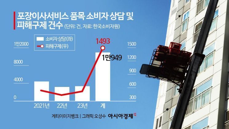 "코스피, 너만 힘든 게 아냐" [3분 브리프]