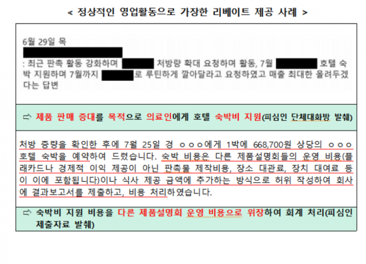 의사들에 골프접대 '상품권깡 리베이트' 제일약품 공정위 제재 