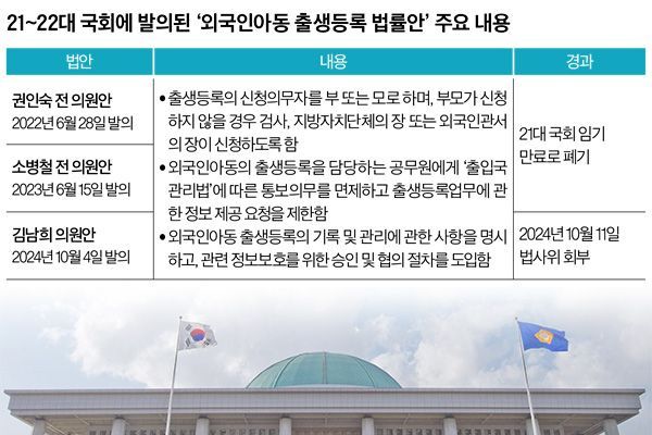 법률신문