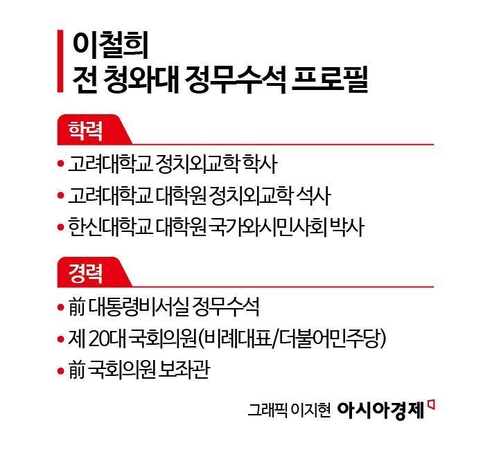 [정국 대담]이철희 "사실상 식물대통령 됐다", 강원택 "중요한 건 위기 의식"