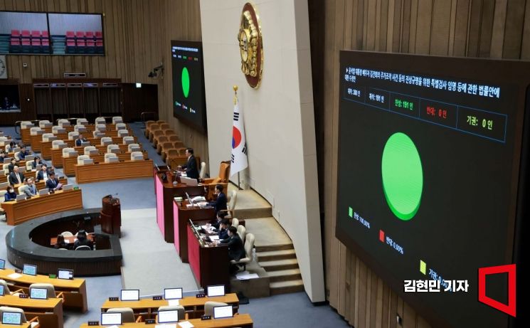 세 번째 김건희특검법, 야당 주도로 본회의 통과…여당은 보이콧