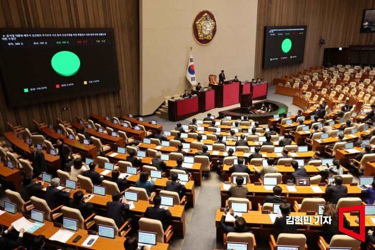 [포토] 3번째 김건희 특검 국회 통과 