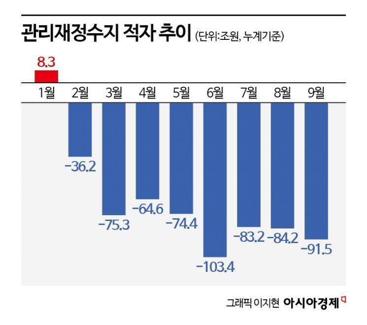 비트코인 폭등에 잔치벌이는 이곳 [3분 브리프]