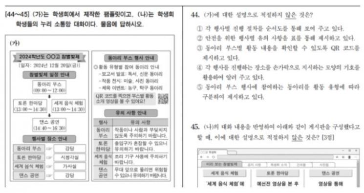 "국어 '언어와 매체' 44번 애매한데"… 수능 이의신청 총 120건