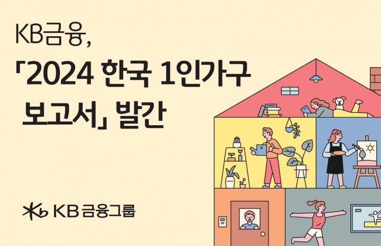 1인가구 여성 고민 1위는 '경제적 안정'…남성 1위는? 