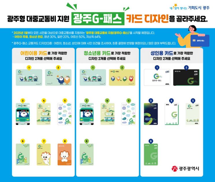 “‘광주G-패스’ 카드 디자인 결정해 주세요”