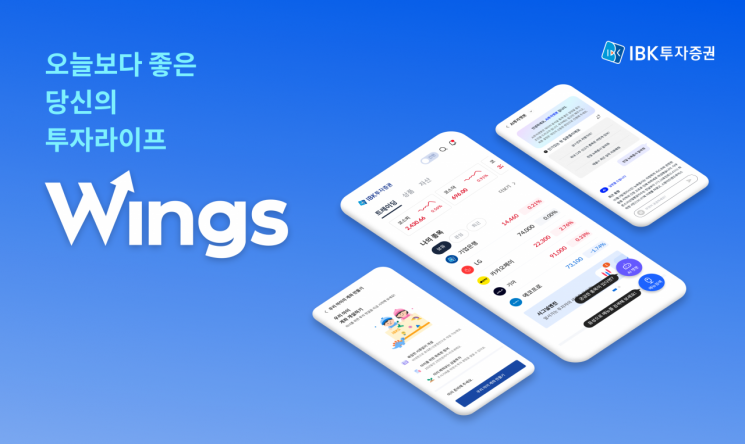 IBK투자증권, 신규 MTS ‘IBKS WINGS’ 출시 기념 이벤트 진행
