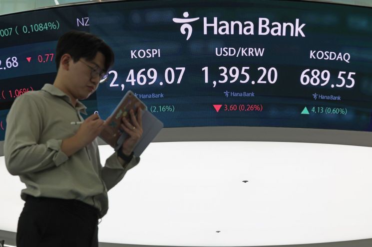 코스피, 삼성전자 급등 힘입어 2%대 강세 마감
