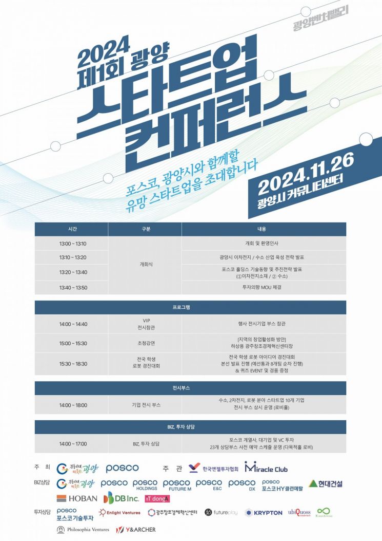 광양시-포스코, 이차전지·수소·로봇 ‘스타트업 컨퍼런스’
