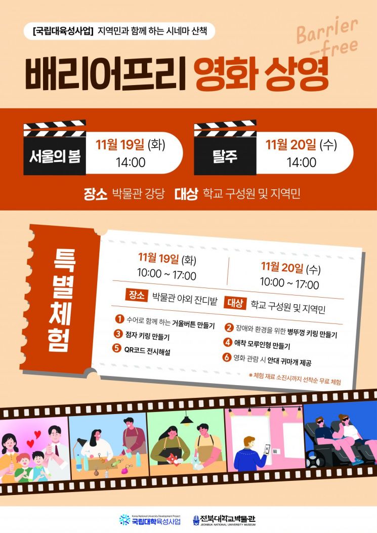 전북대박물관, 배리어프리 영화 상영…지역민 소통