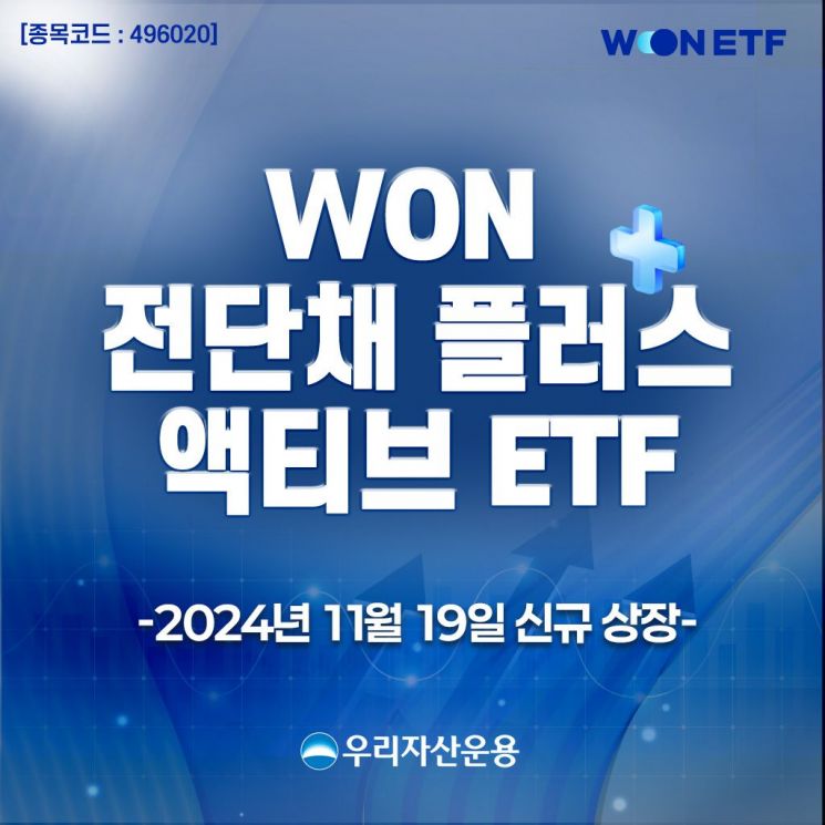 우리자산운용, ‘WON 전단채플러스 액티브 ETF’ 19일 신규상장