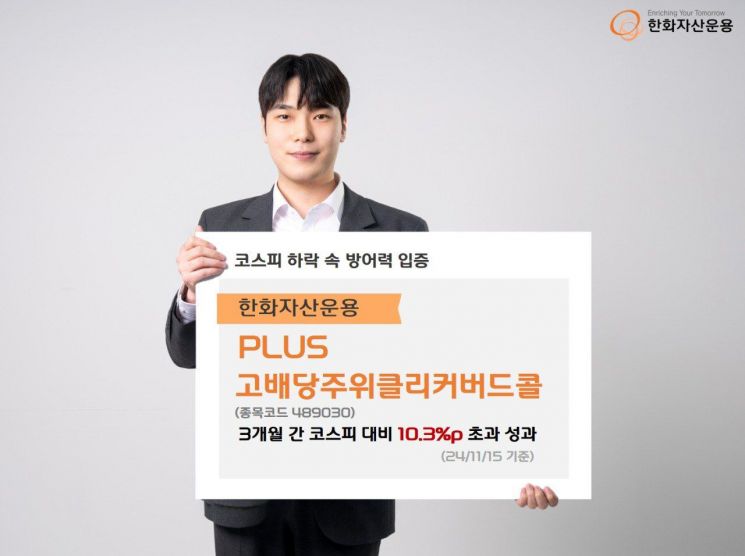 한화운용, ‘PLUS 고배당주위클리커버드콜 ETF’…"코스피 대비 수익률 '↑'"