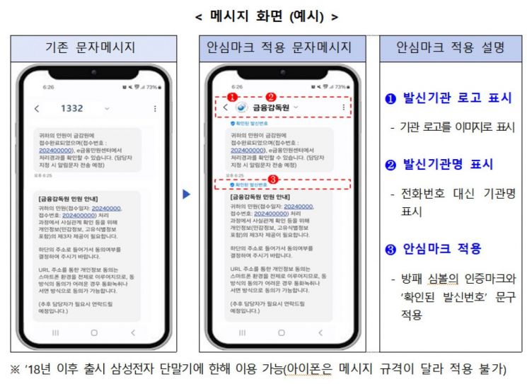 금감원, 20일부터 스팸 걱정 없는 '문자 안심마크 서비스' 도입
