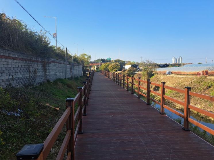 고양시, 한강변 자전거·보행자 겸용길 개통