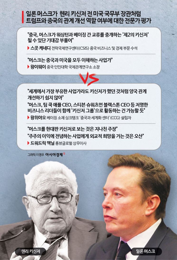 '퍼스트 버디' 머스크, 중국 향한 트럼프 칼날 막아낼까