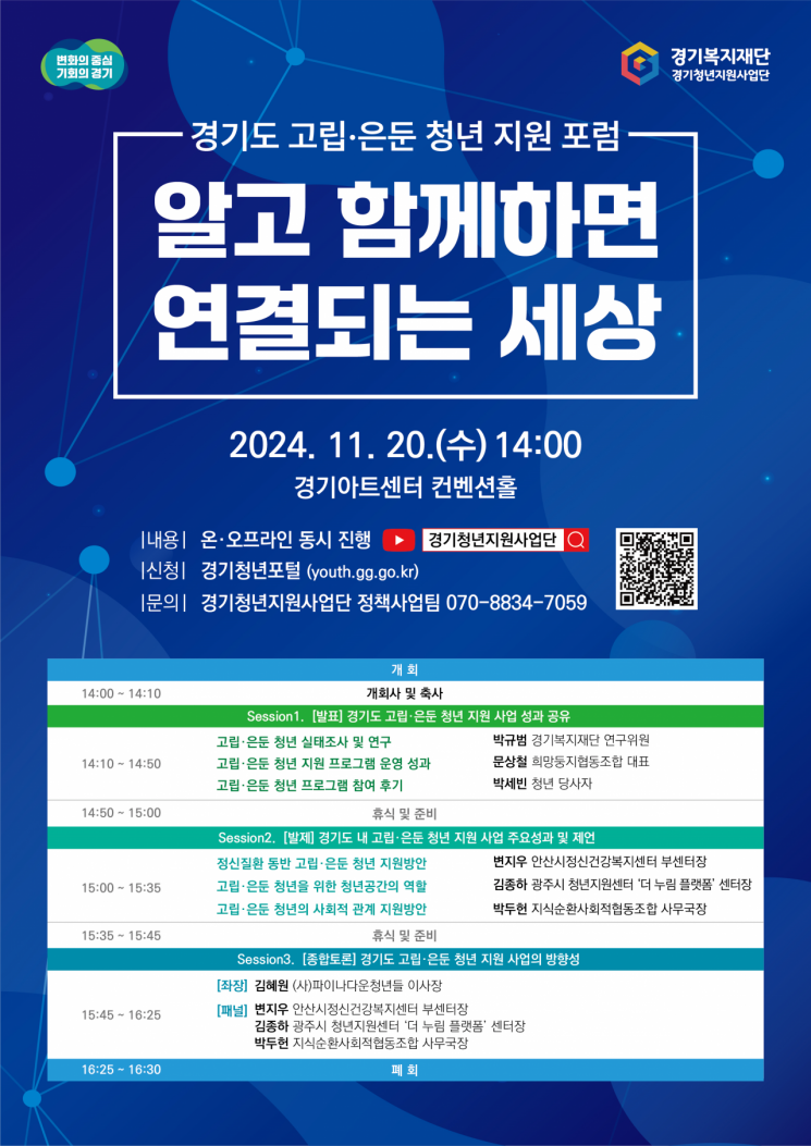 경기도 은둔·고립청년 22만명…도내 청년의 5.9%