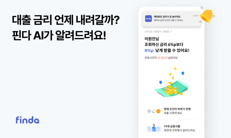 핀다 "대출금리 낮아지면 AI가 알려줘요"