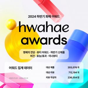 화해, ‘2024 하반기 화해 어워드’ 수상 제품 발표