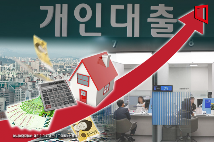 3분기 가계빚 1900조원 넘어 '역대 최대'…주담대 19.4조원 ↑