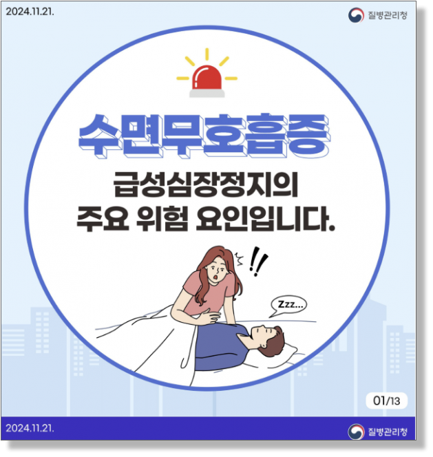 '수면무호흡증' 환자 5년새 3배…'급성심정지' 위험 54% 높아