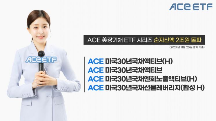 한투운용, ACE 미국장기채 ETF 시리즈 순자산액 2조 돌파