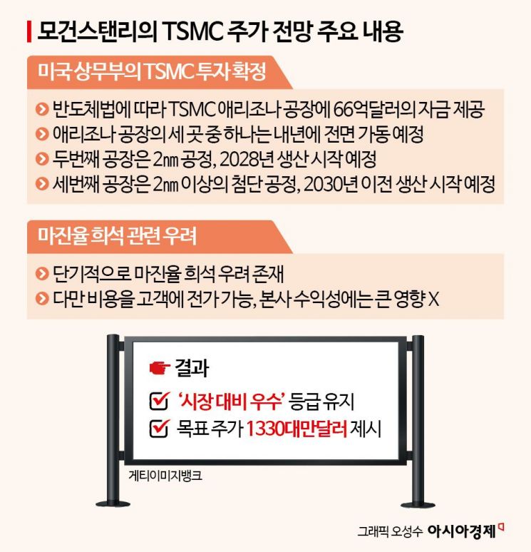 [대만칩통신]TSMC는 관세 우려 없다?…"고객이 비용 부담"