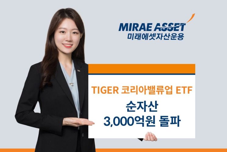 미래에셋 'TIGER 코리아밸류업 ETF' 순자산 3000억 돌파