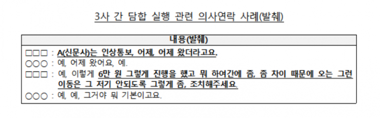 국내 신문용지 시장 싹쓸이 3개사 가격담합 과징금 305억원 