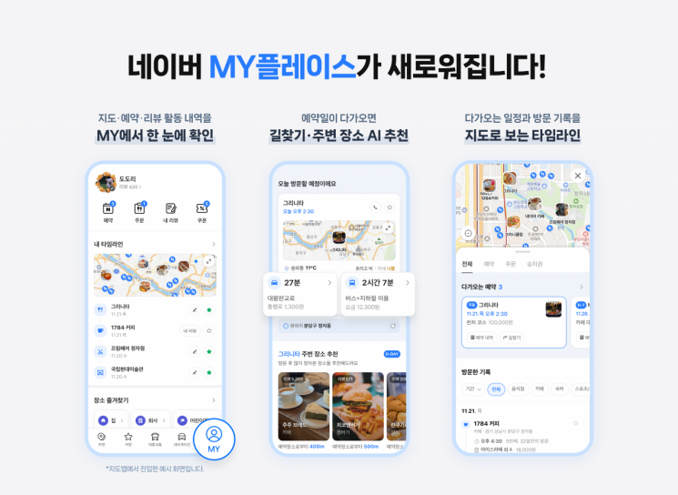네이버 MY플레이스, 맞춤형 로컬 플랫폼 재탄생…서비스 간 시너지 강화