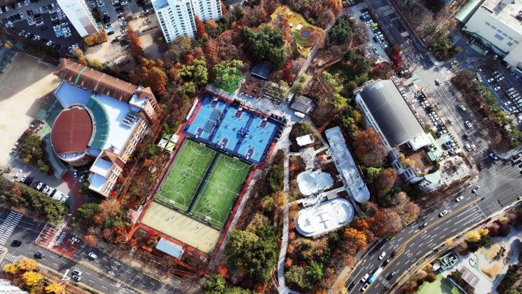 Panoramic view of Nohae Sports Park