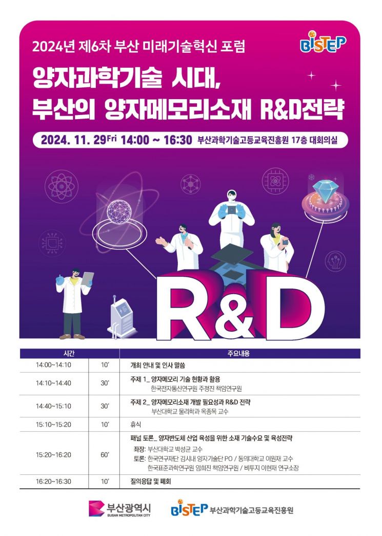 BISTEP, 6차 부산미래기술혁신 포럼 ‘양자메모리소재 R＆D전략’ 논의