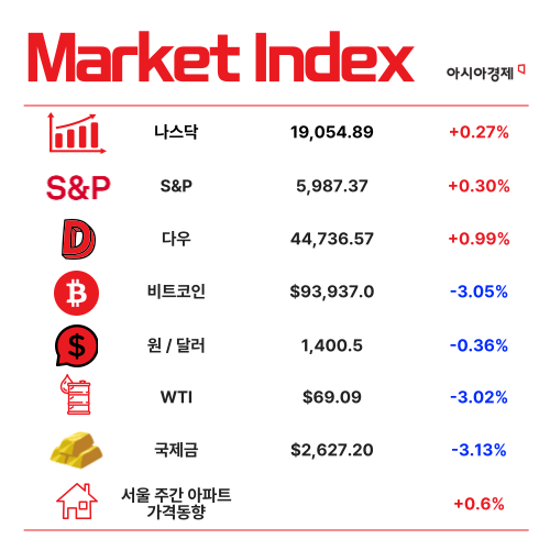 삼성전자 HBM, 엔비디아 납품 초읽기 [3분 브리프]