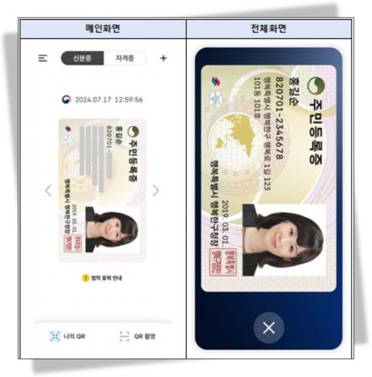 모바일 주민등록증 이미지 예시. 행정안전부 제공