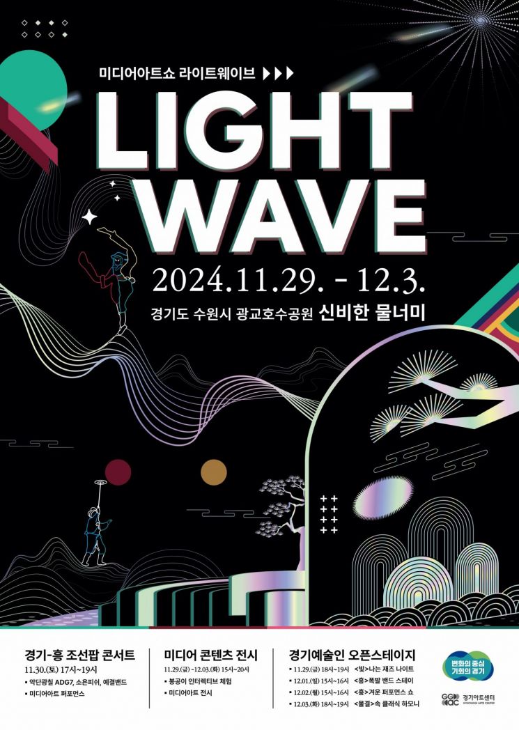 미디어아트쇼 ‘라이트 웨이브(LIGHT WAVE)’ 포스터. 경기도 제공