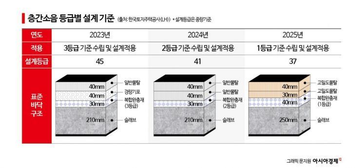 원화 약세 배후는 국민연금? [3분 브리프]