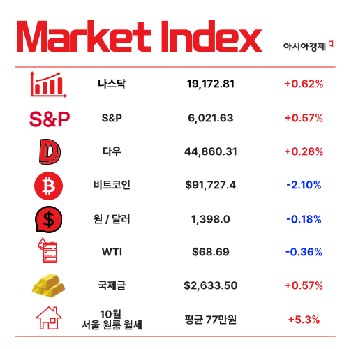 원화 약세 배후는 국민연금? [3분 브리프]