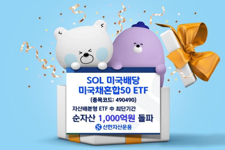 SOL 미국배당미국채혼합50,  순자산 1000억원 돌파