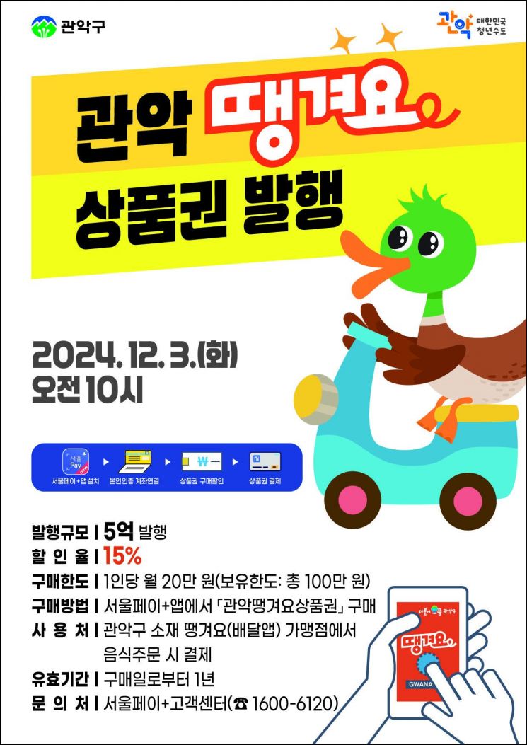 관악구, 15% 할인 착한배달앱 ‘땡겨요’ 전용상품권 5억 첫 발행