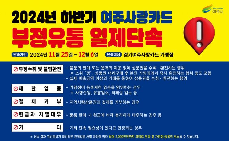 ‘여주사랑카드’의 부정유통 단속 안내문. 여주시 제공