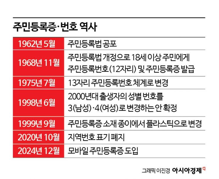 앨범을 샀더니 연예인 주민번호가?…황당 사연, 실화였다[뉴스설참]